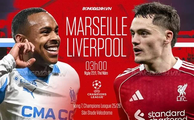 Trò chơi bắn cá FCB8 Web