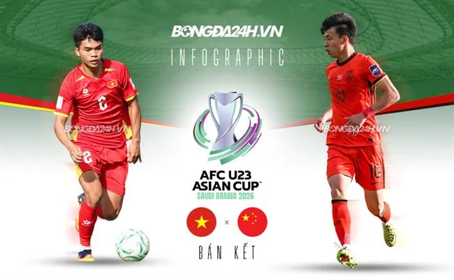 Hỗ trợ ưu tiên 24/7 cho VIP fcb8 web
