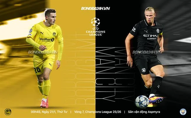 Hình ảnh hoàn trả thể thao hàng tuần tại FCB8 Web