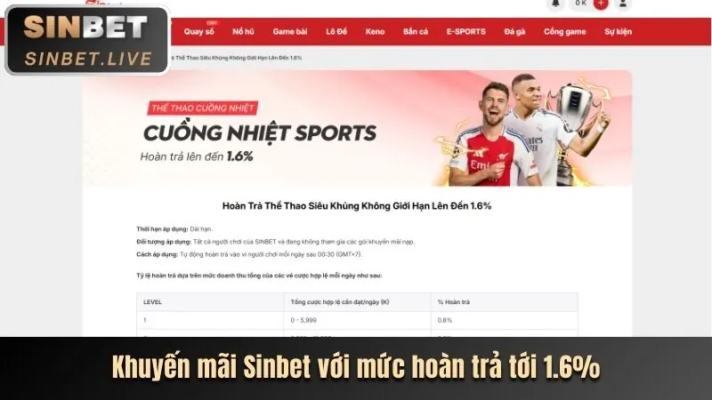 Truy cập trang chủ FCB8 Web